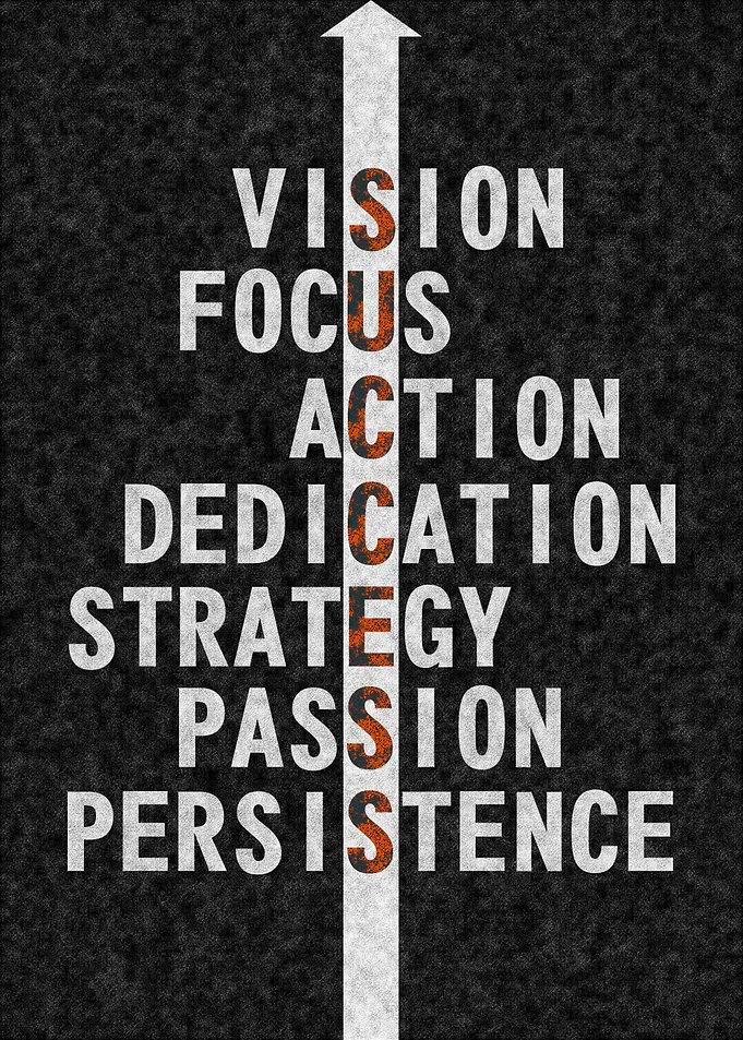 succes motivation