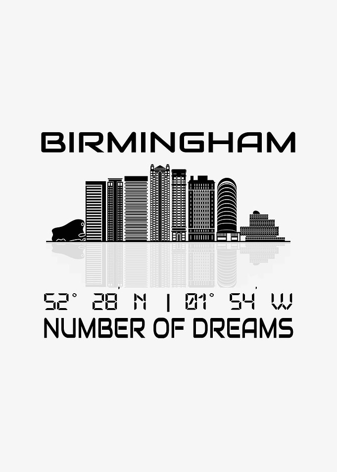 GPS Coordinates Birmingham