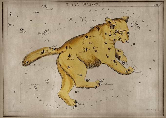 Ursa Major constellation
