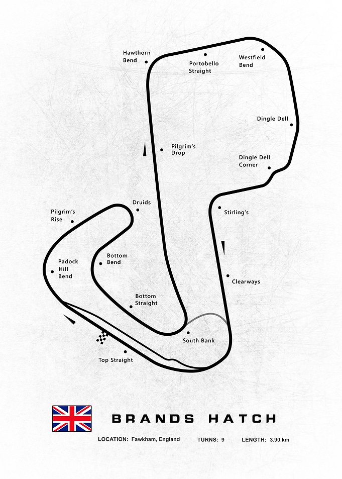 Brands Hatch