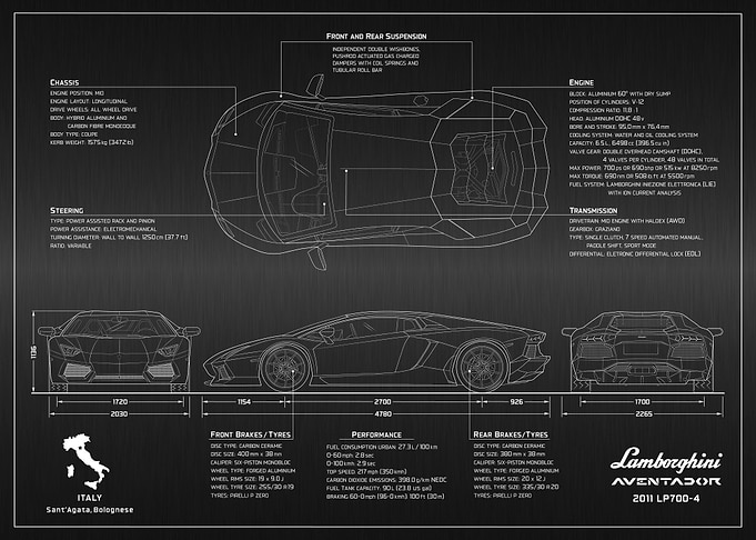 Lamborghini Aven blueprint