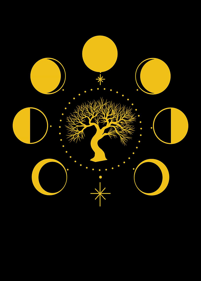 Moon Phase