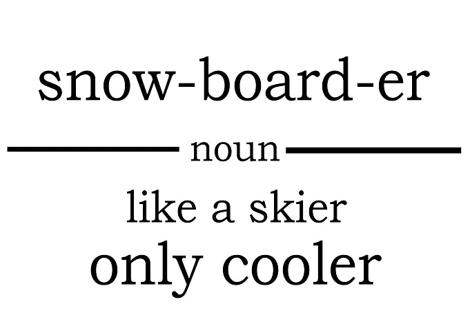 Snowboarder Definition