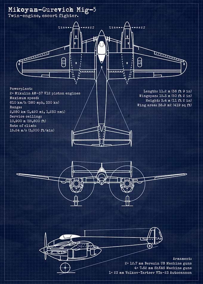 Mig5 Blueprint URSS