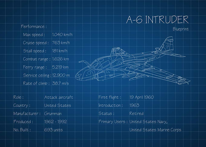 A6 Intruder