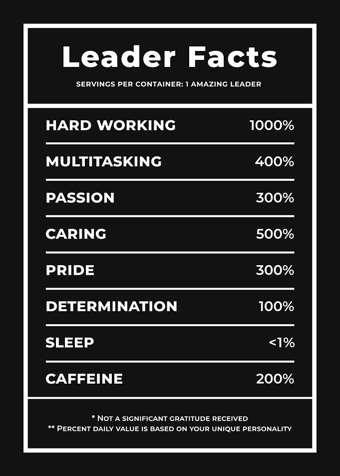 Leader Facts