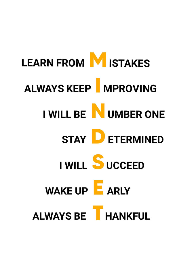 Mindset