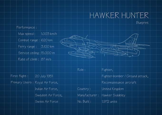 Hawker Hunter