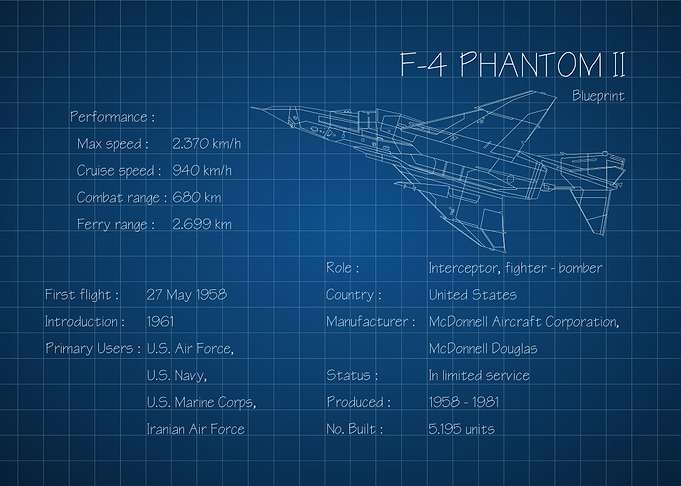 F4 Phantom II