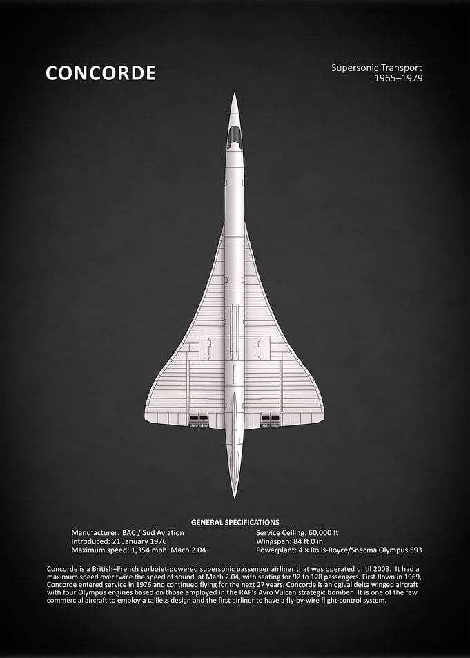 Concorde