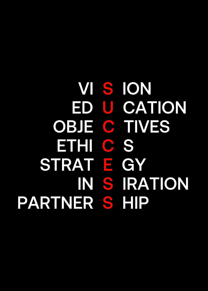 success meaning
