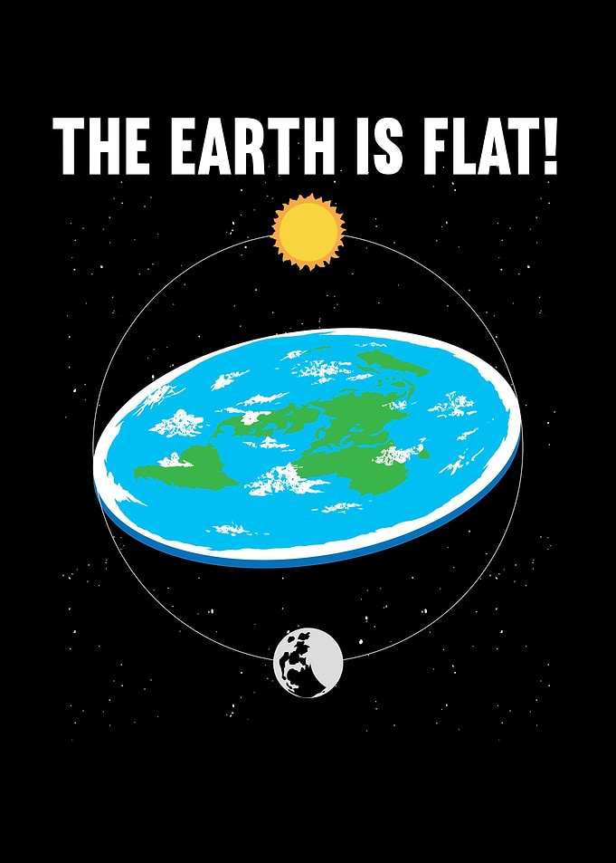 The Earth is Flat