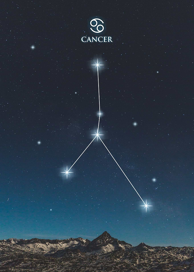cancer zodiac