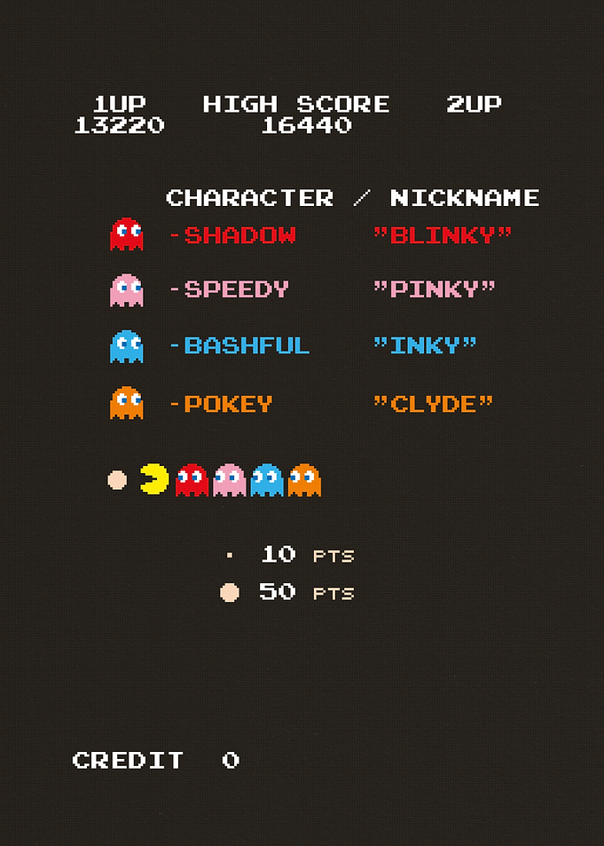 List of characters