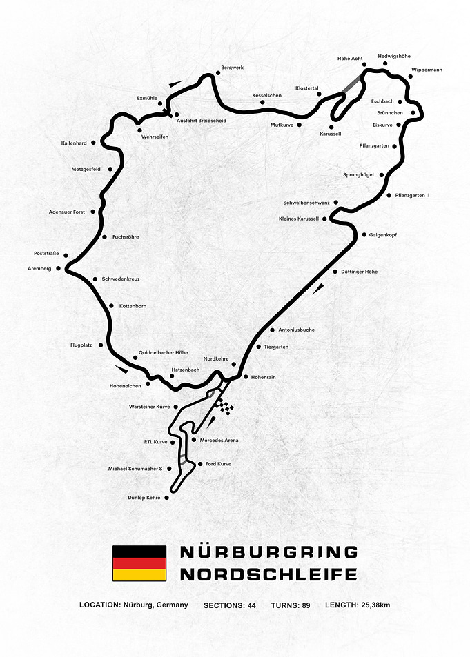 Nurburgring