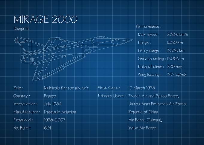 Mirage 2000