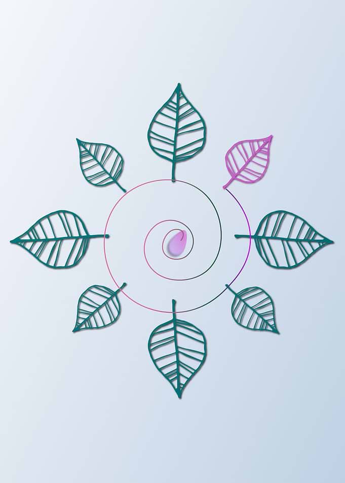 Sustainability