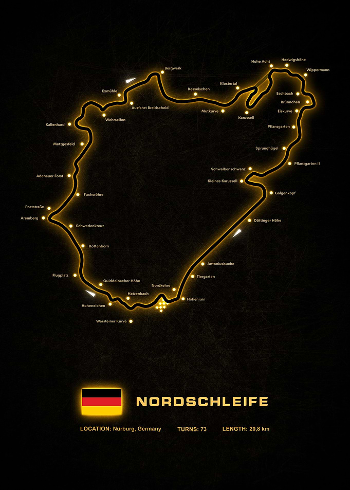 Nurburgring Nordschleife