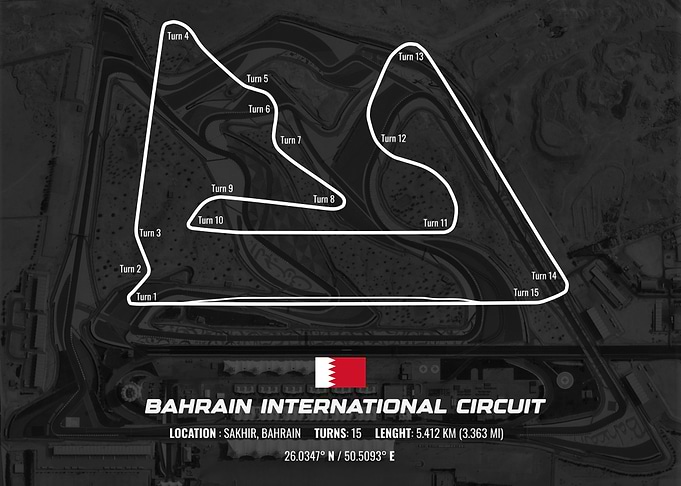 Bahrain Circuit