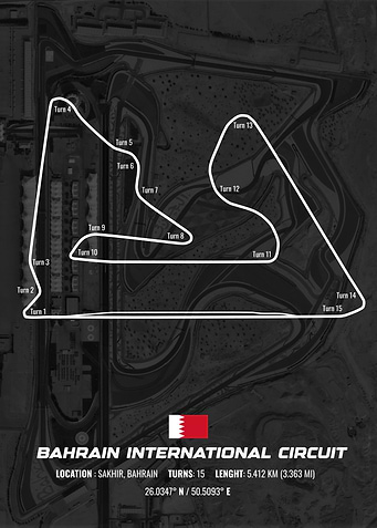 Bahrain Circuit