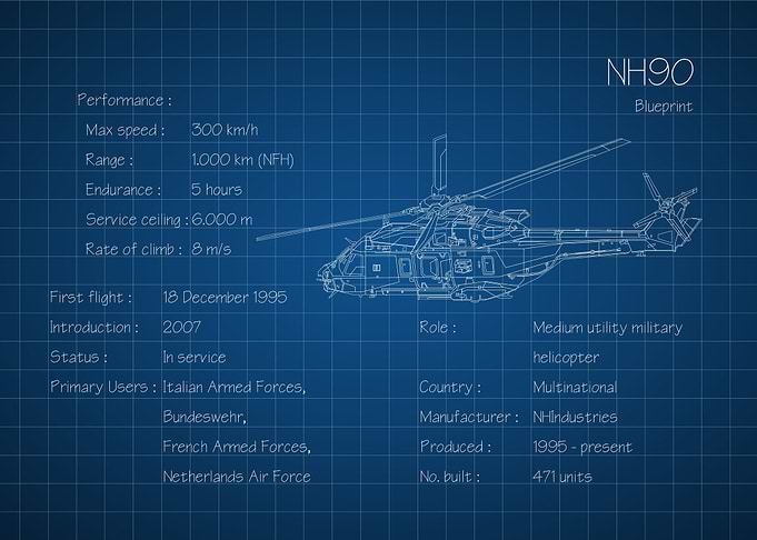 NH90 Helicopter