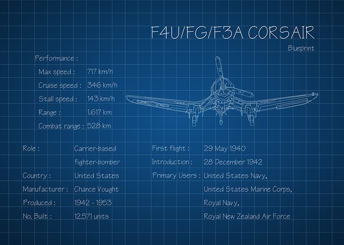 FG Corsair