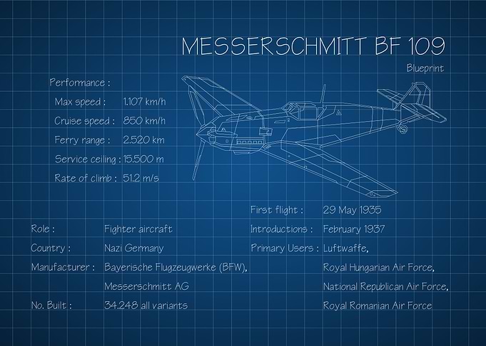 BF 109