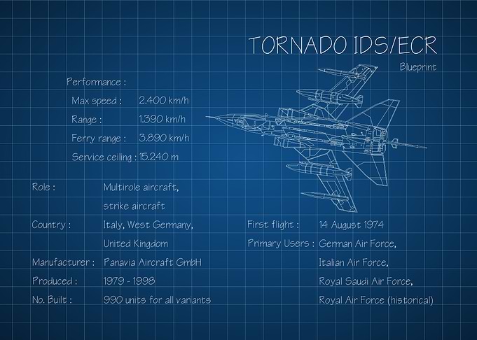 Tornado IDS ECR