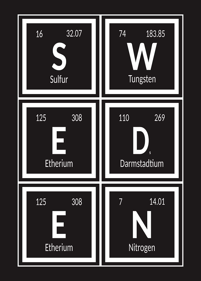 Sweden Periodic Table