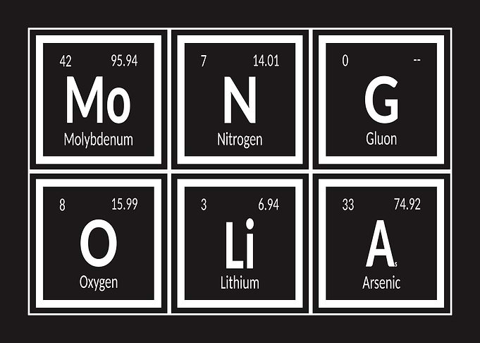 Mongolia Periodic Table