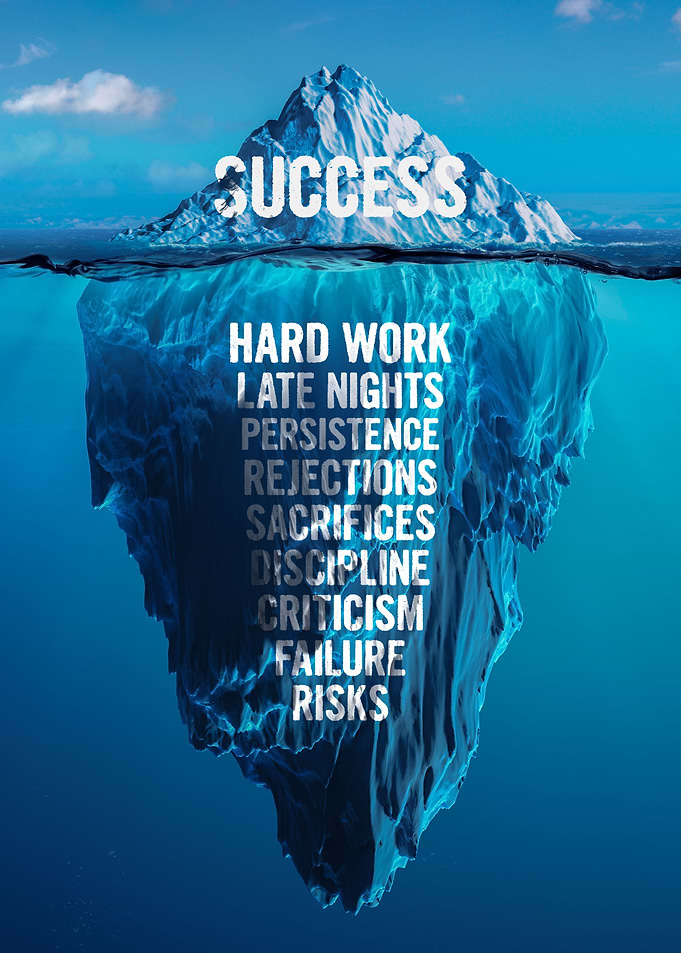 motivational inspirational