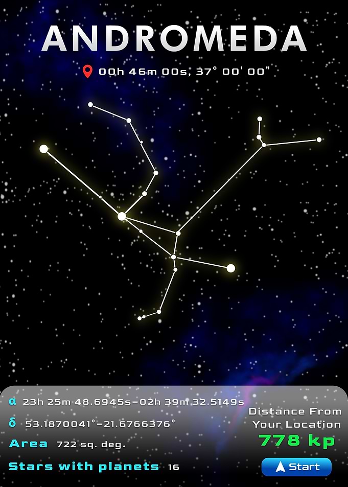 Andromeda Constellation