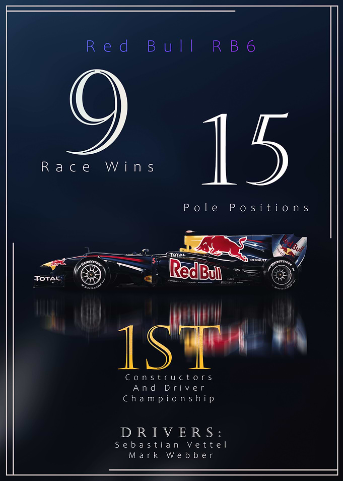 Redbull Rb6 F1 Race Car