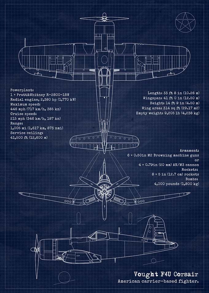 F4U Corsair Blueprint