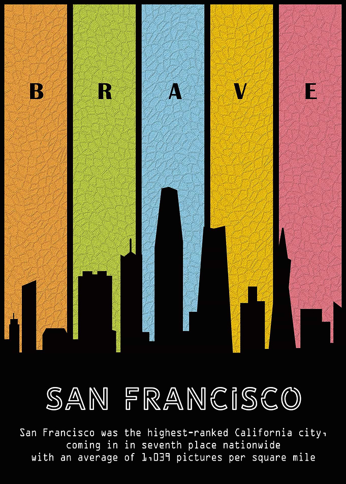 san francisco city skyline