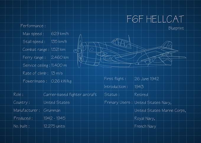 F6F Hellcat