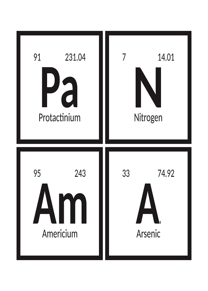 Panama Elements