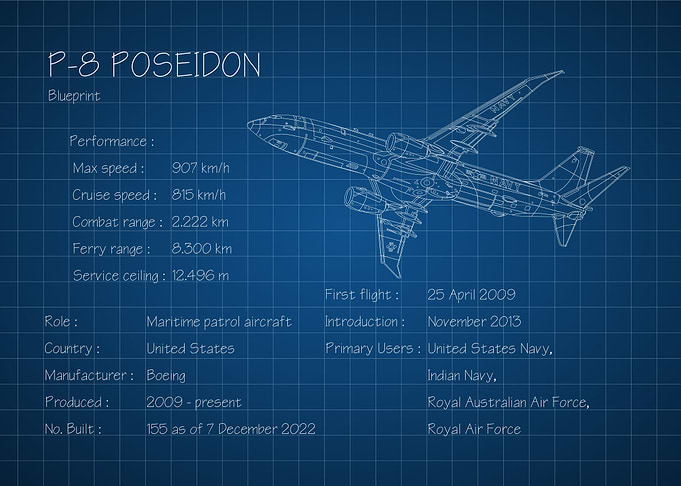 P8 Poseidon