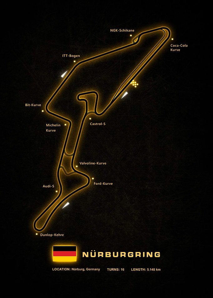 Nurburgring