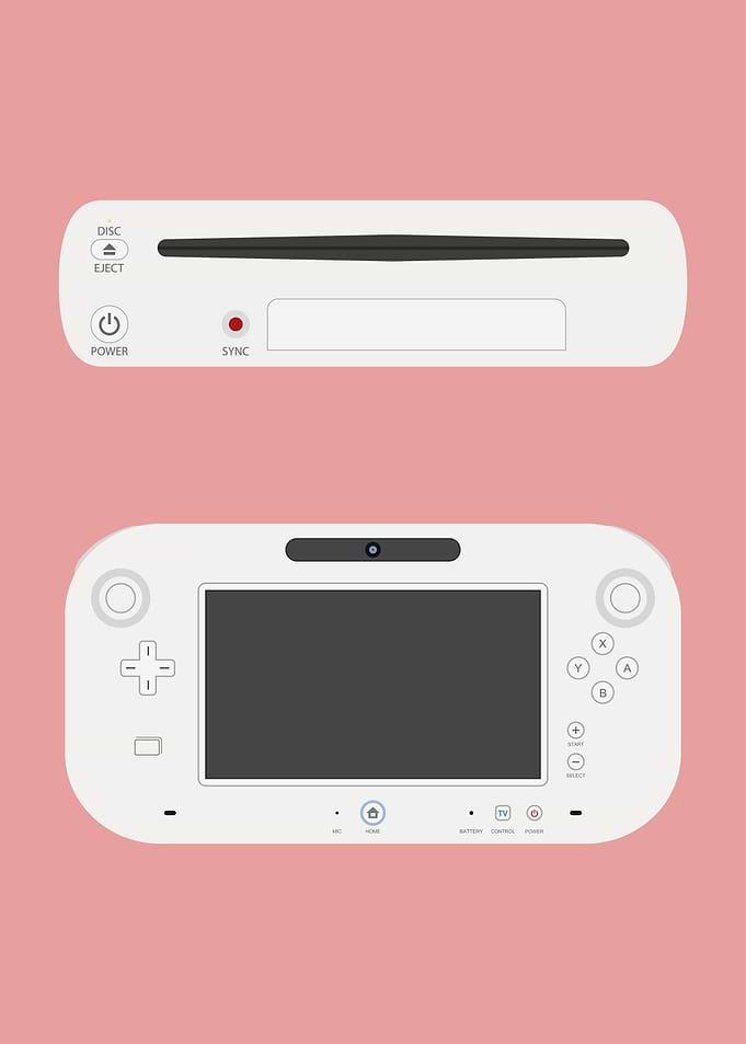 Wii U C and C