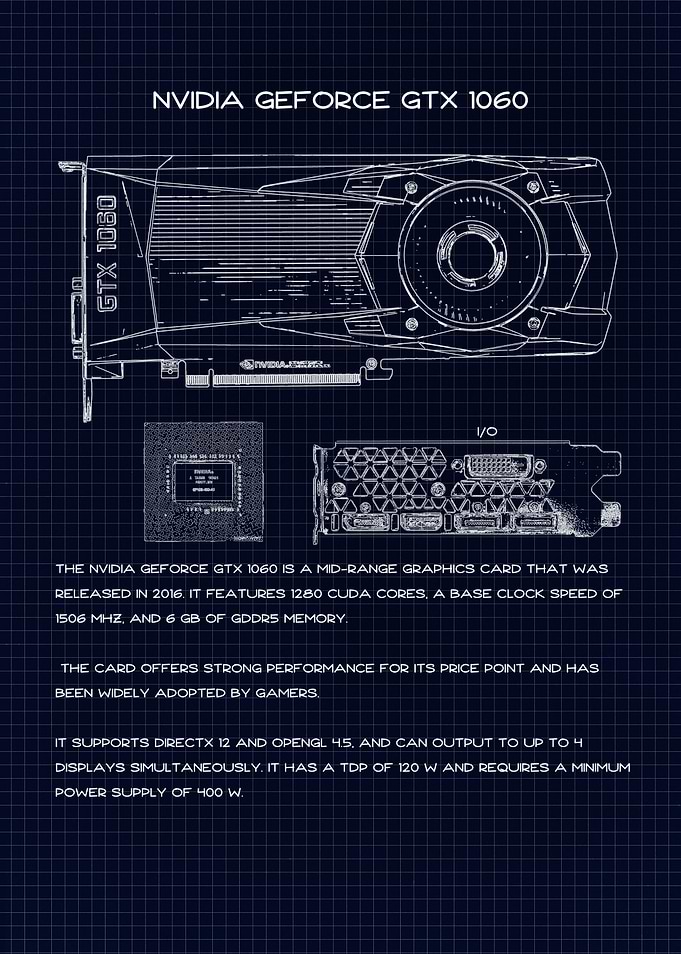 GTX 1060