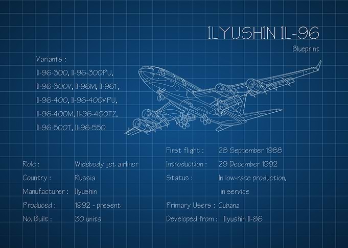 Ilyushin Il 96