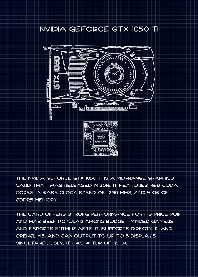 1050 ti