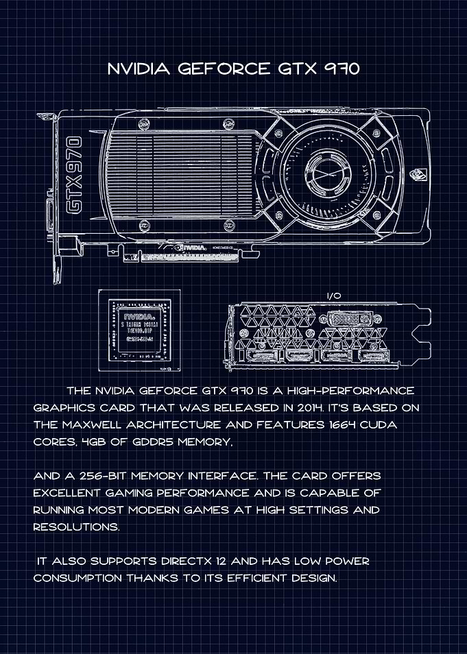 GTX 970