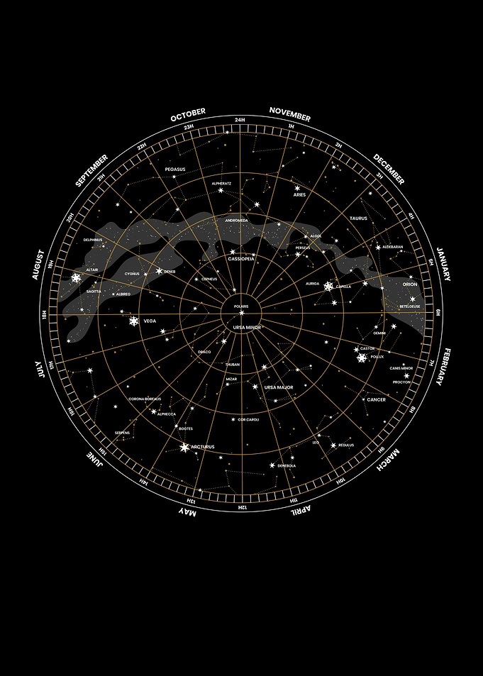 Space Star Map Planets