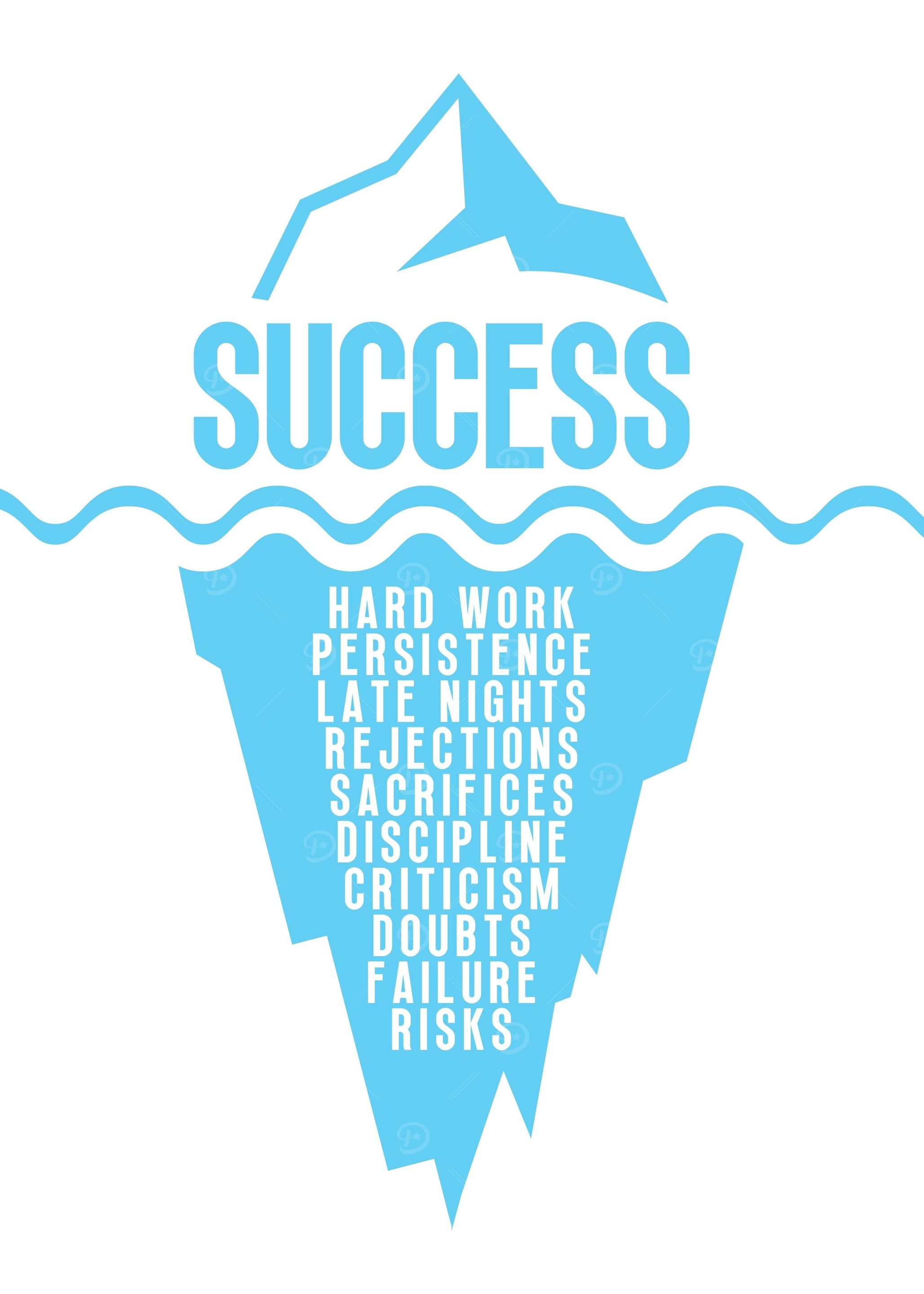 Success Iceberg