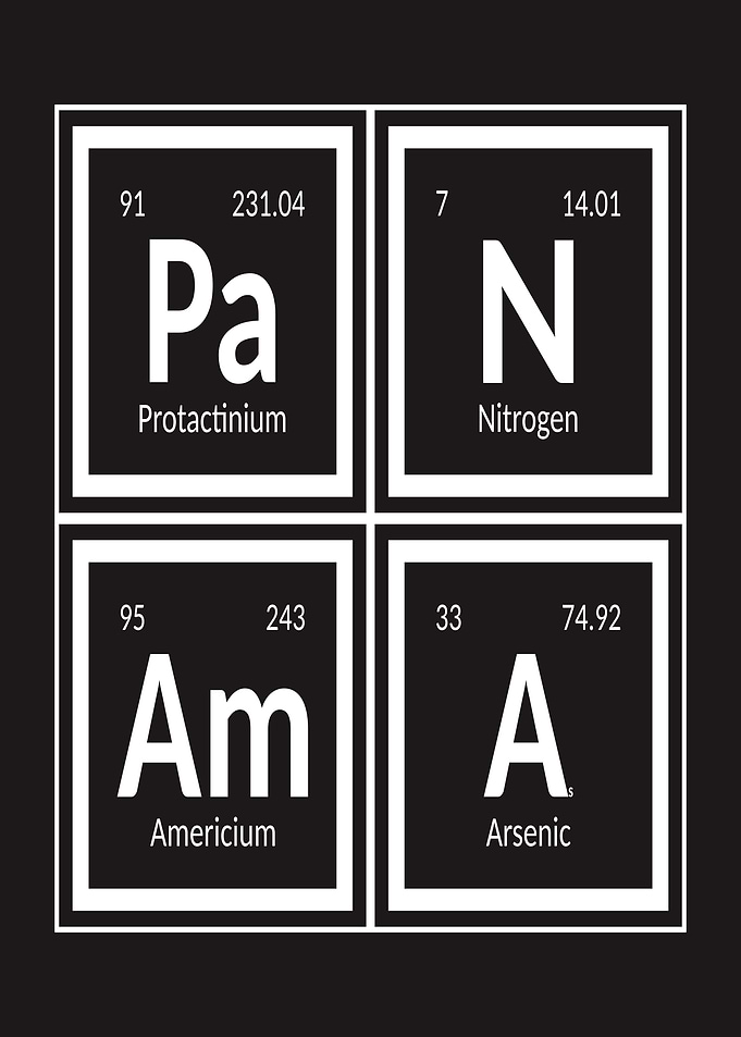 Panama Periodic Table