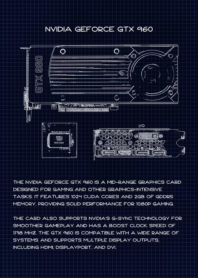 GTX 960