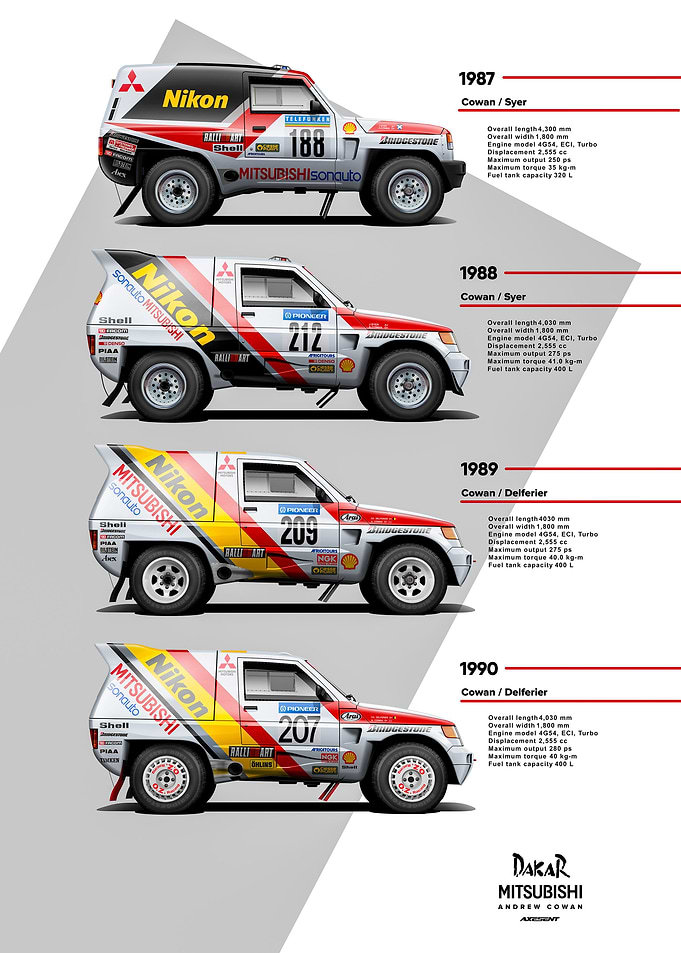 Dakar Andrew Cowan Pajero2
