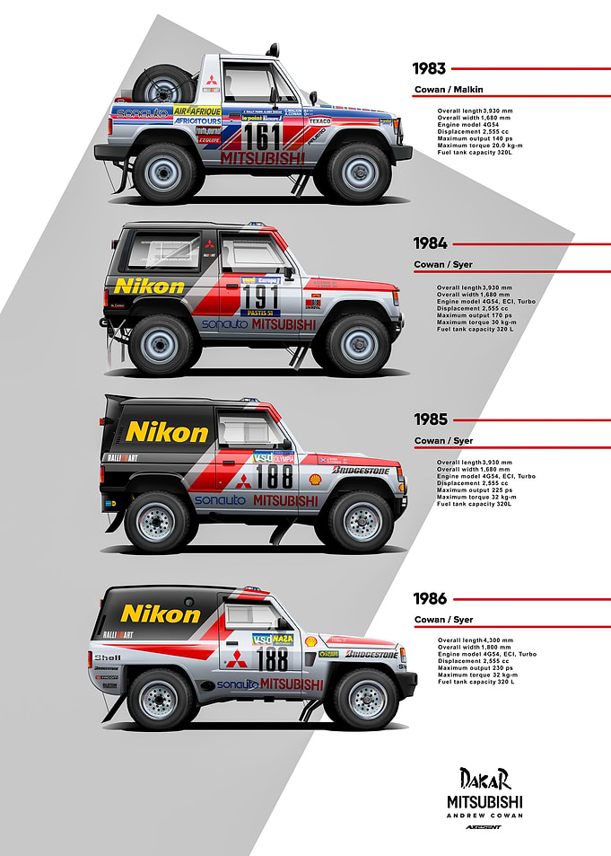 Dakar Andrew Cowan Pajero